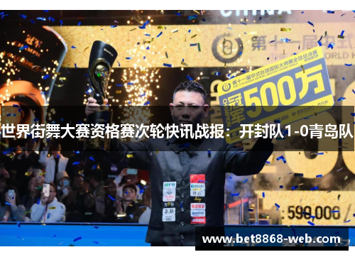 世界街舞大赛资格赛次轮快讯战报：开封队1-0青岛队