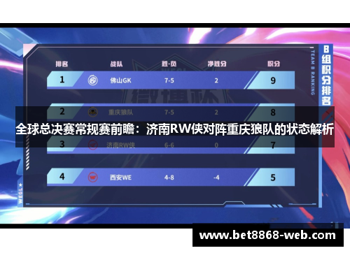 全球总决赛常规赛前瞻：济南RW侠对阵重庆狼队的状态解析